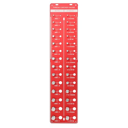 Nut and Bolt Thread Checker, Wall-mountable Bolt and Nut Identifier Gauge, 28 Sizes for Metric & Standard Threads