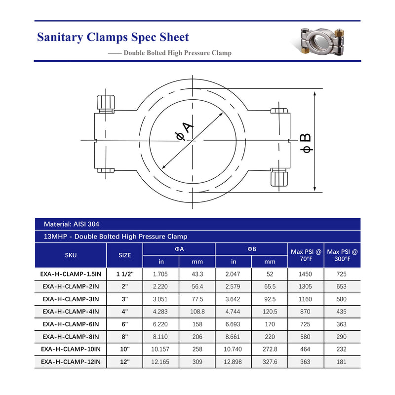 Double Bolted High Pressure Clamp (13MHP)