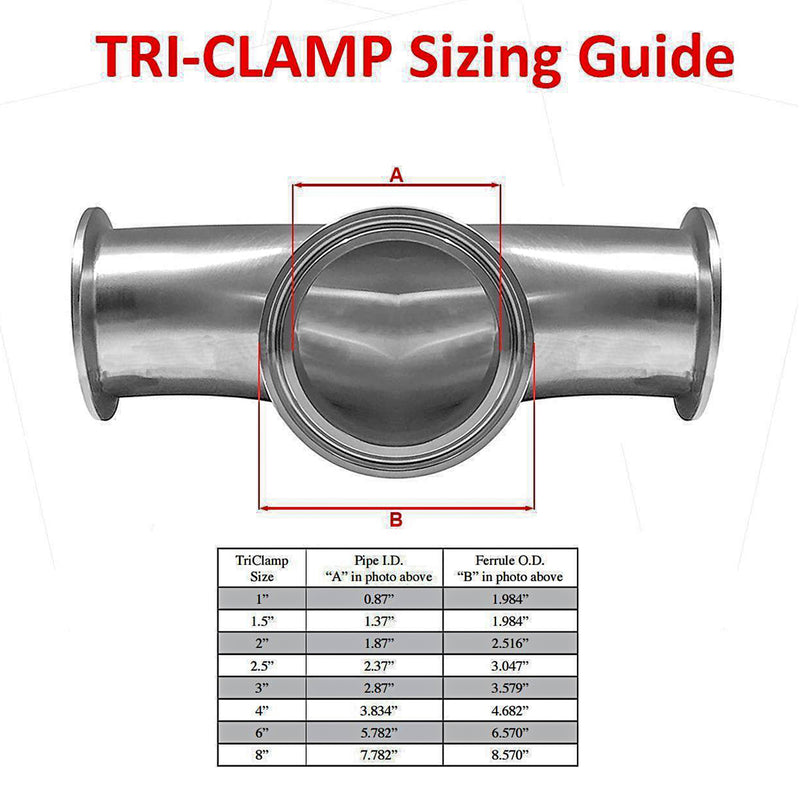 Tri Clamp End Cap Blanks