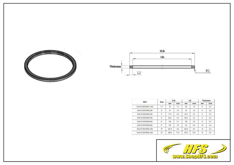 Tri Clamp Filter Ring for Filter Plate 304 Stainless Steel