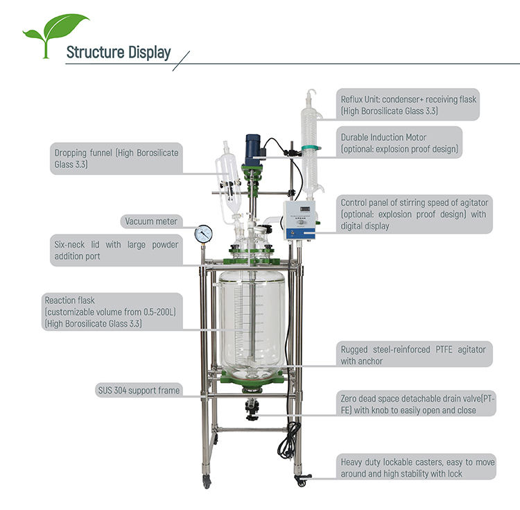 Hardware Factory Store Inc - Glass Reactor 20L 110V 1 Phase - [variant_title]